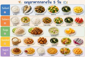 Lunch menu